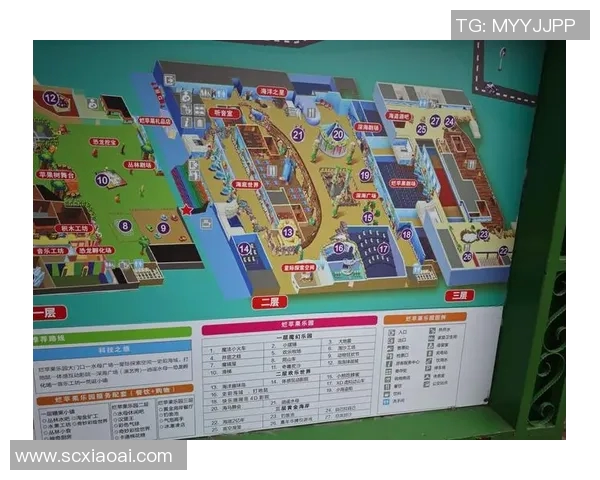 杭州烂苹果乐园：室内亲子乐园必玩XD虚拟过山车与糖果街小镇等亲子游玩项目