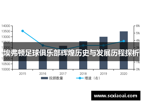 埃弗顿足球俱乐部辉煌历史与发展历程探析